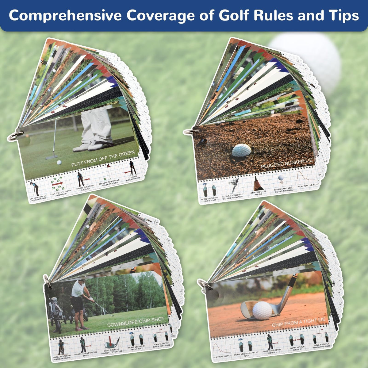 Golf Reference Cards Waterproof & Durable - Rules & Tips for All Skill Levels