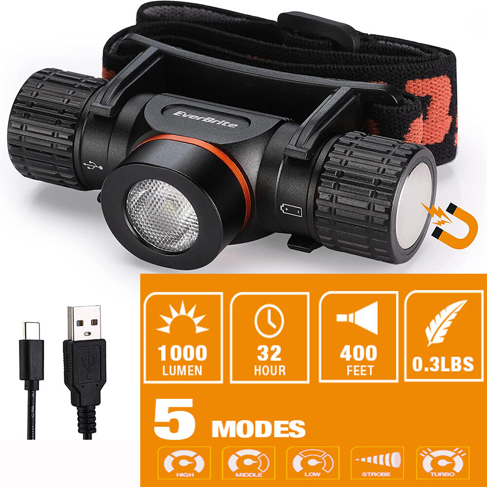 Rechargeable LED Headlamp 1000 Lumens with Magnetic Base & Adjustable Strap