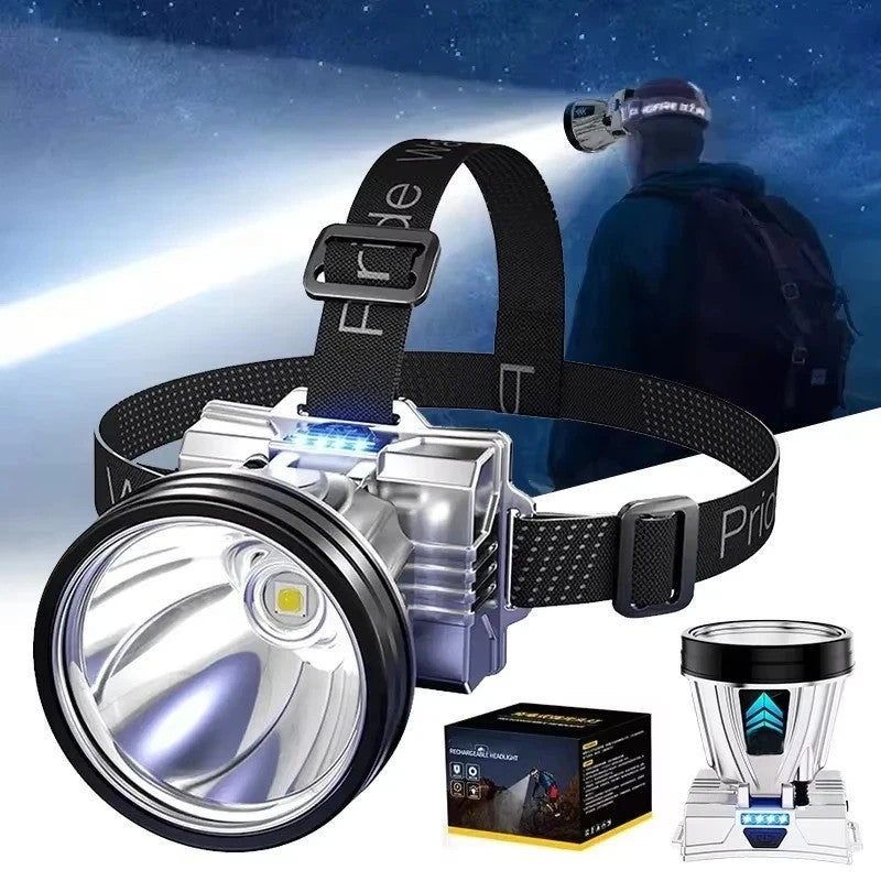 Rechargeable 10000mAh LED Headlamp with Wide Beam, Waterproof & Adjustable Strap