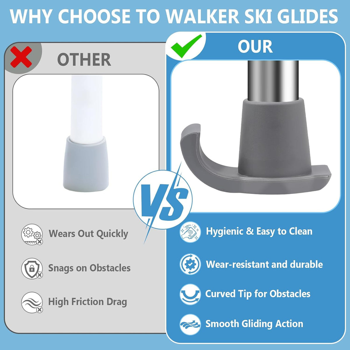 Walker Ski Glides for Folding Walkers - Replacement Feet for Smooth Mobility