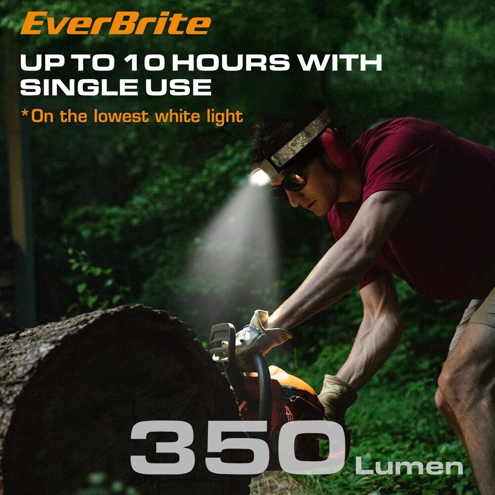 Rechargeable LED Headlamp with 7 Modes, Red & Green Light, Adjustable & Lightweight