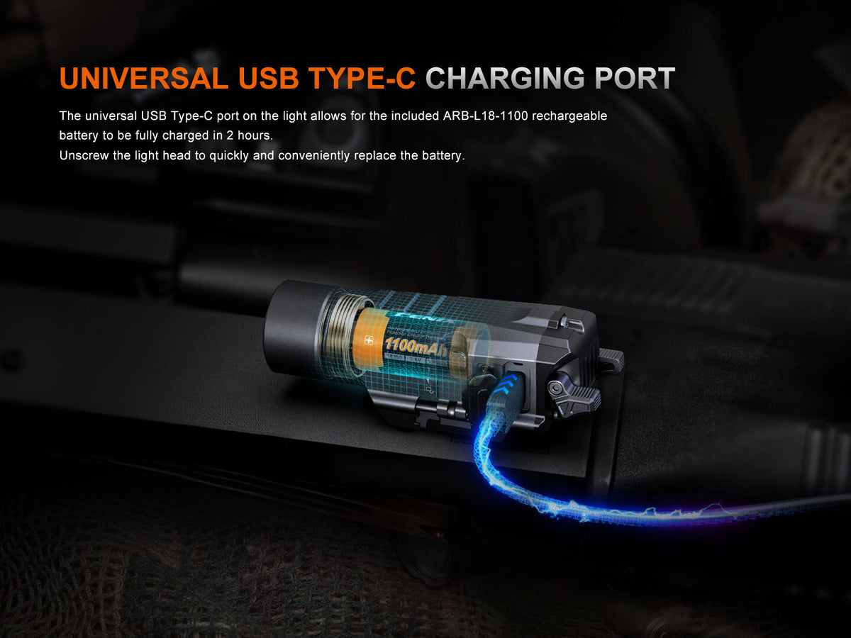 Rechargeable Long Range Rail Mount Flashlight 1200 Lumens for Pistol