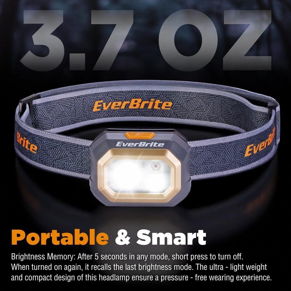 Rechargeable LED Headlamp 700 Lumen with White Red Green Light 6 Modes