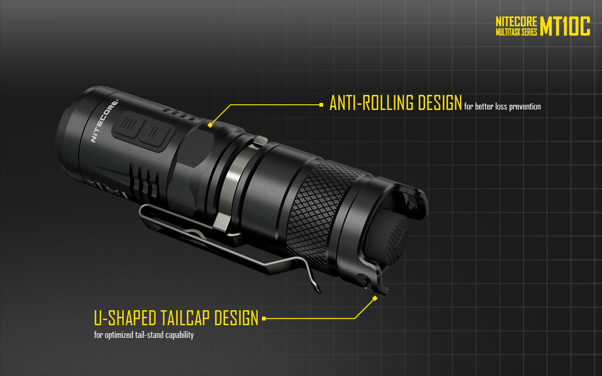 Compact Tactical Flashlight with Red & White LEDs, Batteries & Charger