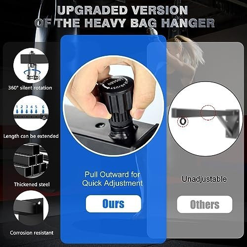 Heavy Bag Hanger Wall Mount Bracket for Boxing & Martial Arts Equipment