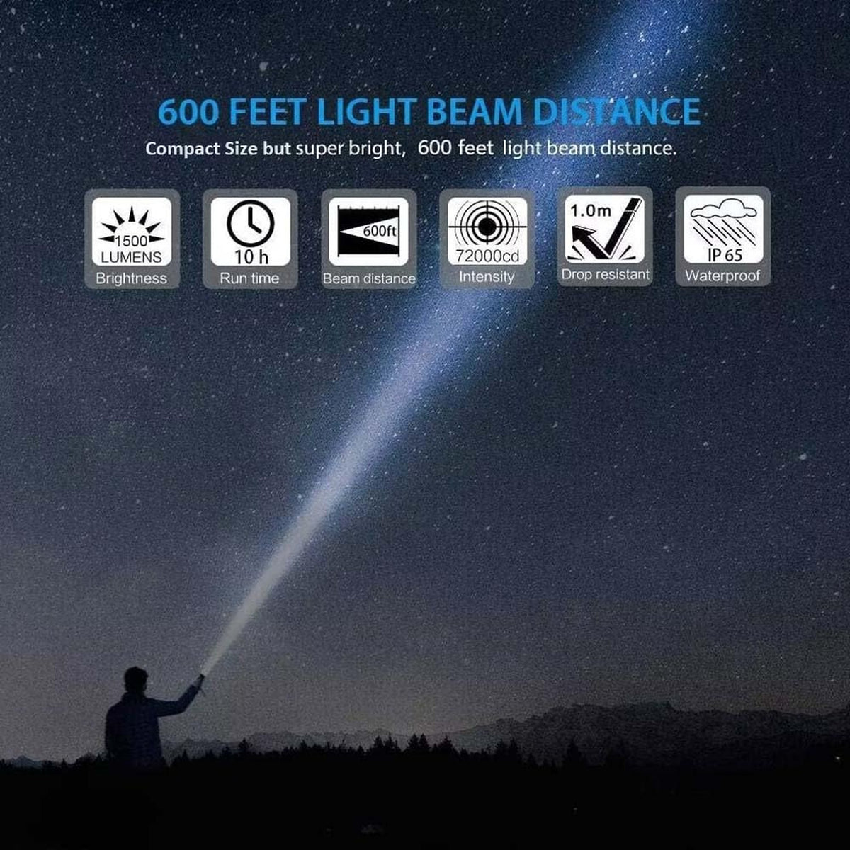 Rechargeable LED Flashlight with Magnetic Base & COB Sidelight – Super Bright, Waterproof, Zoomable