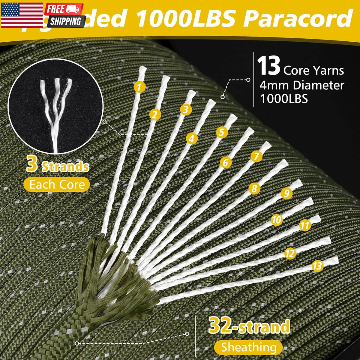 Reflective Paracord Rope 1000Lb - Tactical Camping Cord 4mm 50-1000Ft