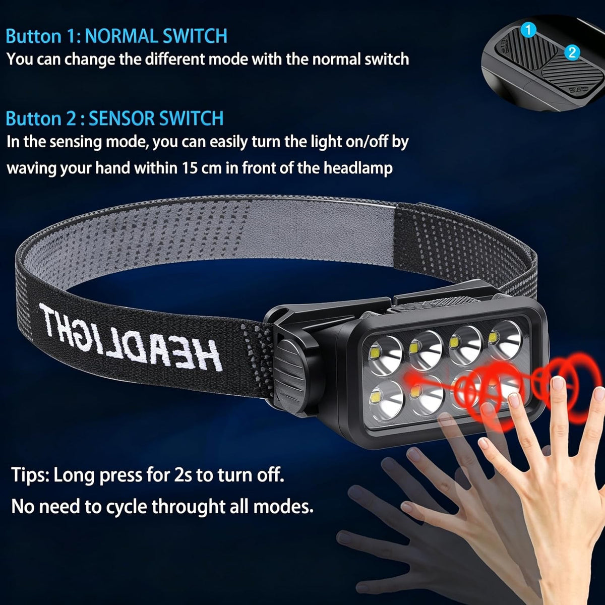 Rechargeable Motion Sensor Headlamp with 5 Lighting Modes, USB-C Head Torch