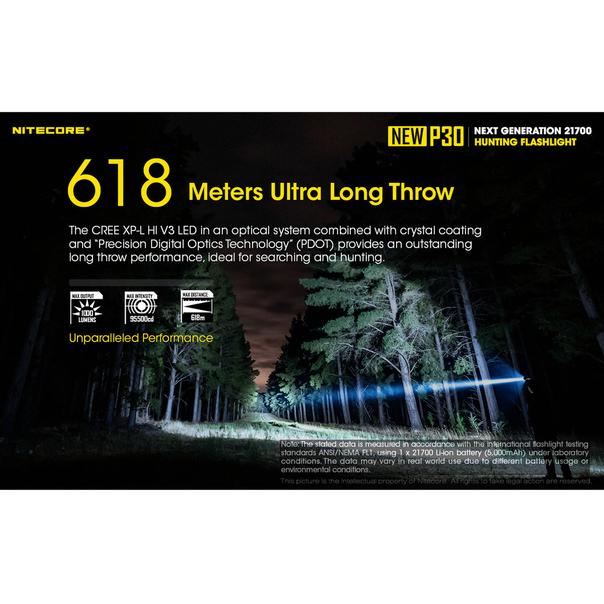Long Range Hunting Flashlight 1000 Lumen 676 Yard Throw with Rechargeable Battery