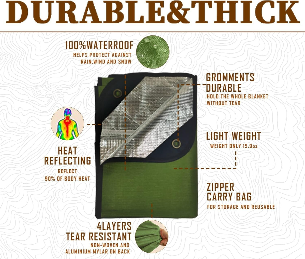 Heavy Duty Emergency Survival Blanket - Reflective Thermal Tarp for Camping & Outdoors