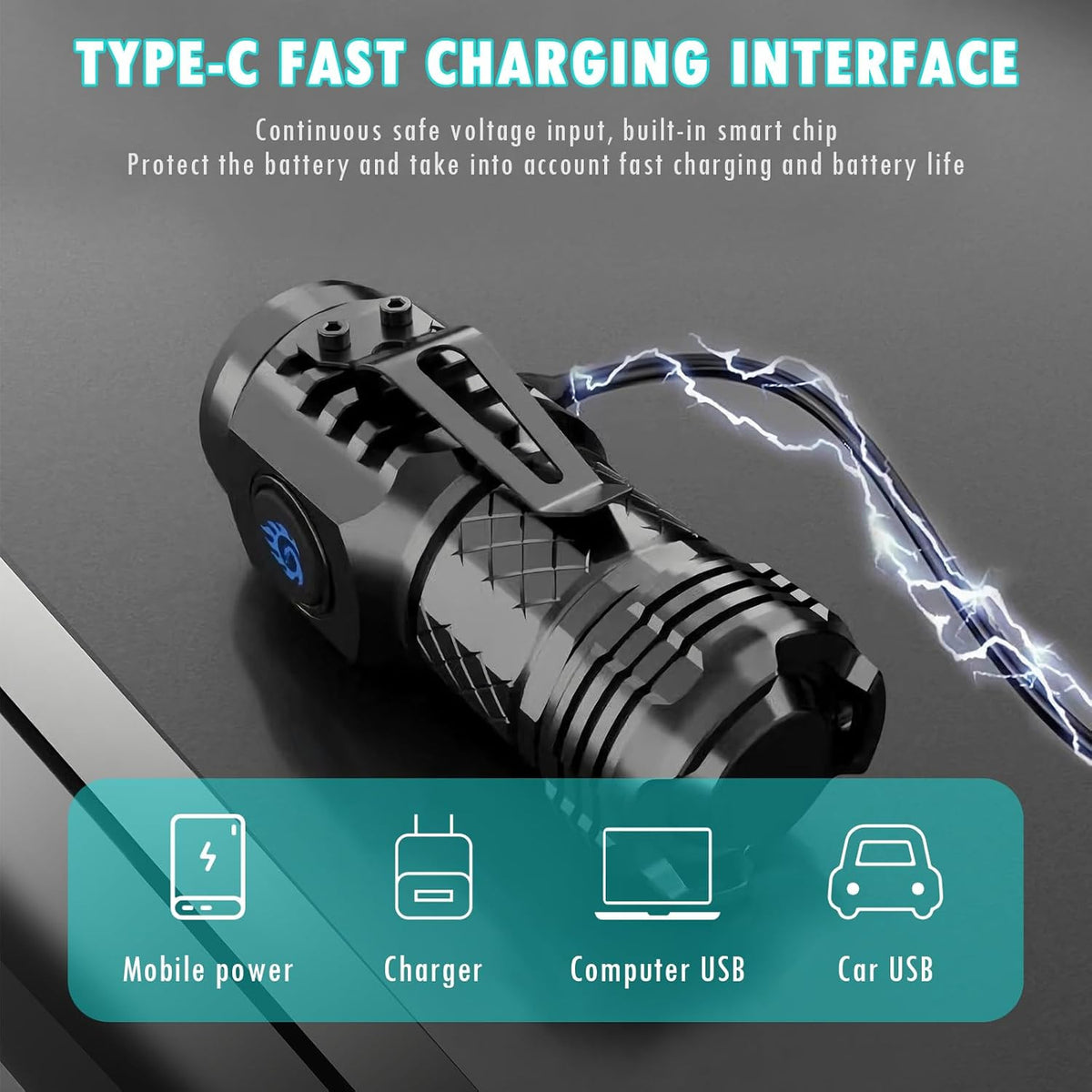 Mini Waterproof Rechargeable LED Flashlight - Compact Camping Light with Magnetic Clip