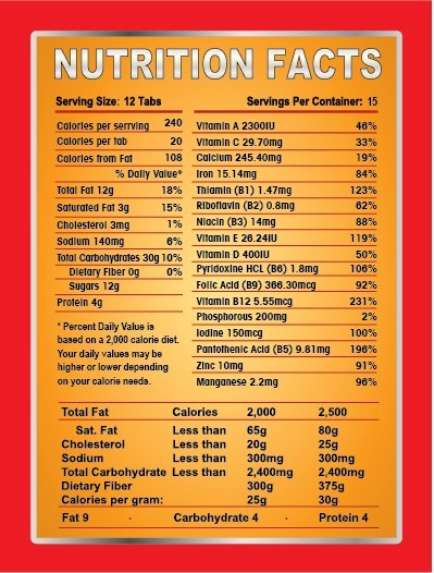 Emergency Food Tablets Banana Flavor - Non-GMO, 24 Chewable Survival Pills for Bug Out Bags