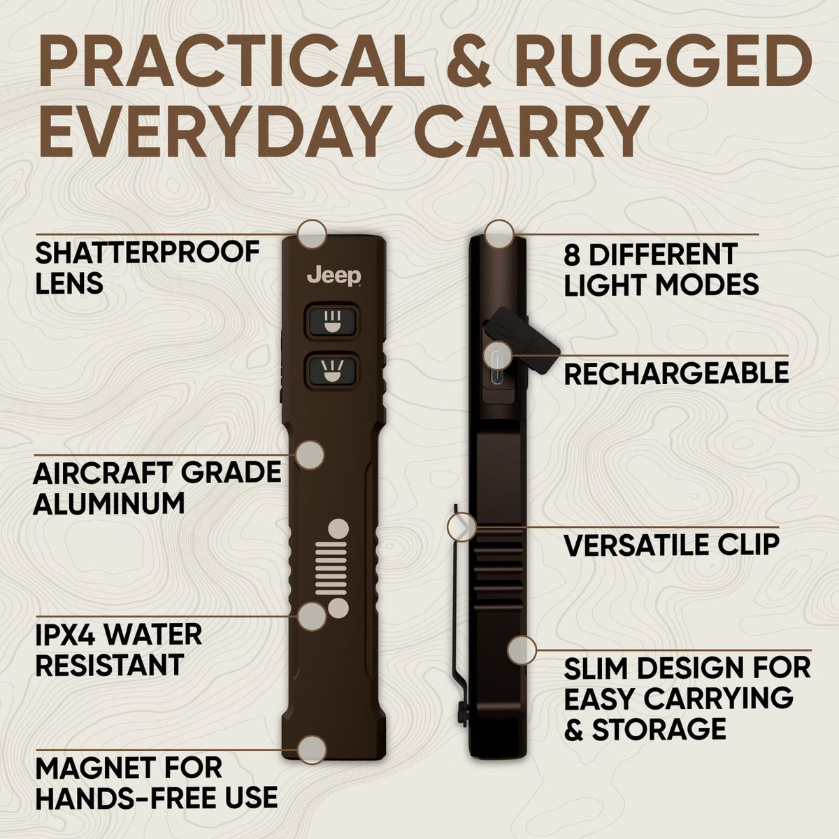Rechargeable LED Flashlight 1250 Lumens Compact Metal EDC Torch
