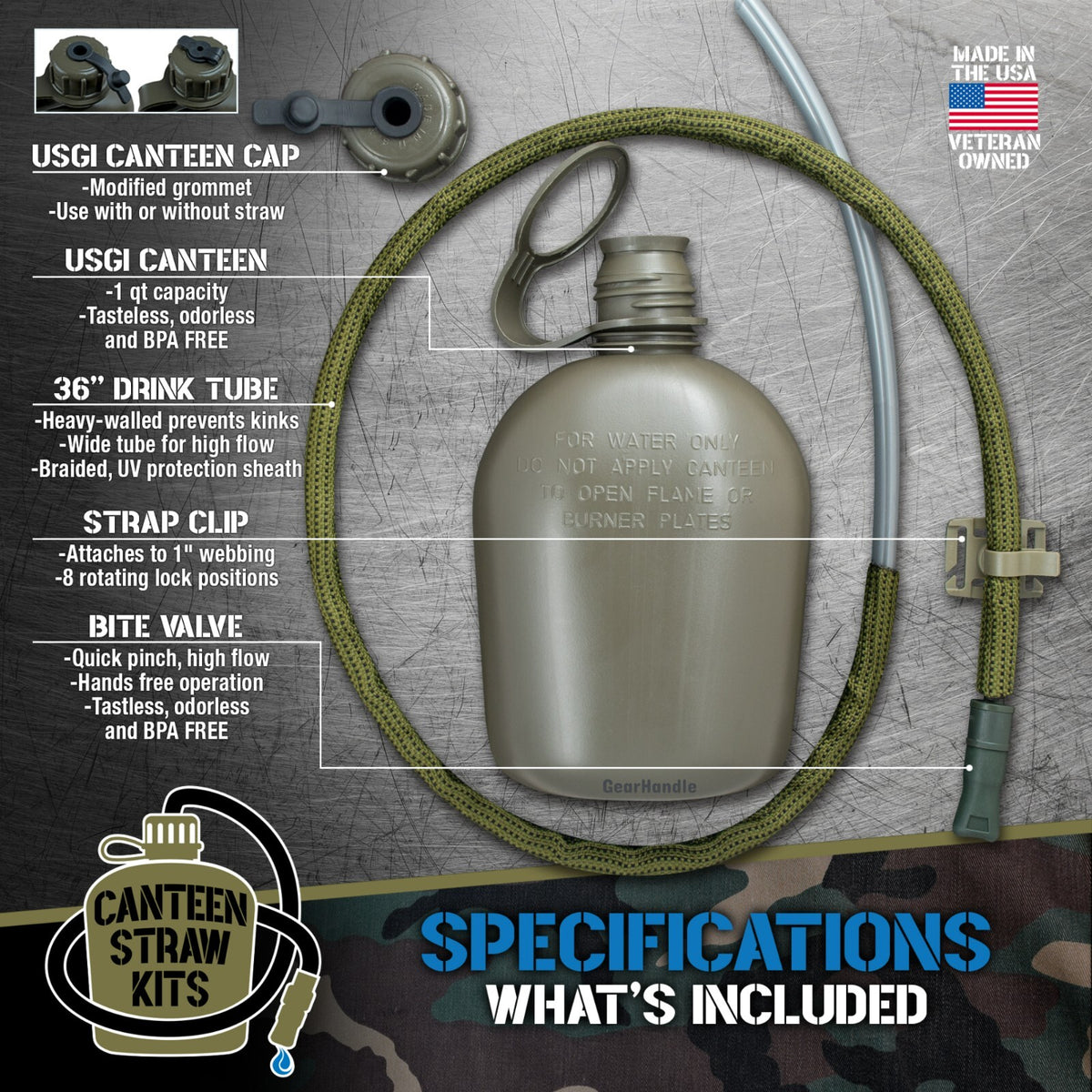 Military 1 Quart Canteen with Hydration Drink Tube Kit – Tactical Water Bottle