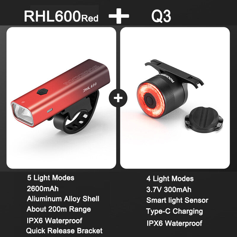 High Brightness Bike Front & Rear Light Set USB-C LED Headlight 1500LM