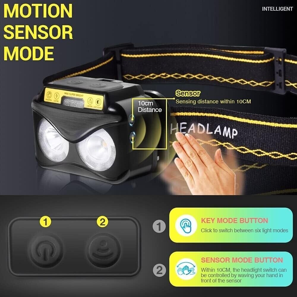 20000 Lumens LED Headlamp with USB Rechargeable & Motion Sensor, Waterproof Hiking Light