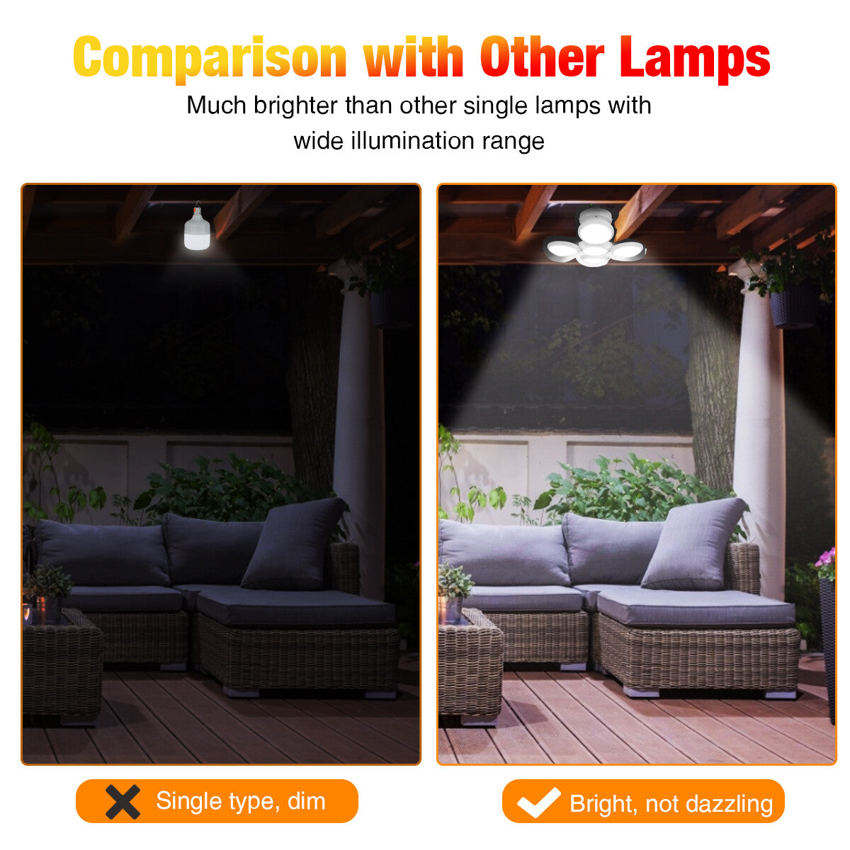 Rechargeable Solar LED Camping Light with Adjustable Brightness & Waterproof Design