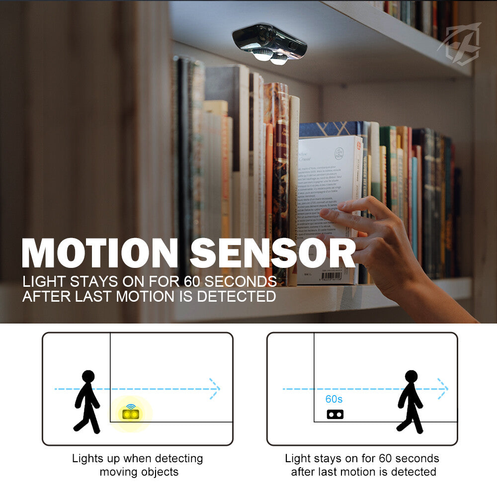 LED Gun Safe Light Pods with PIR Motion Sensor, Rotatable Lens, Battery Powered