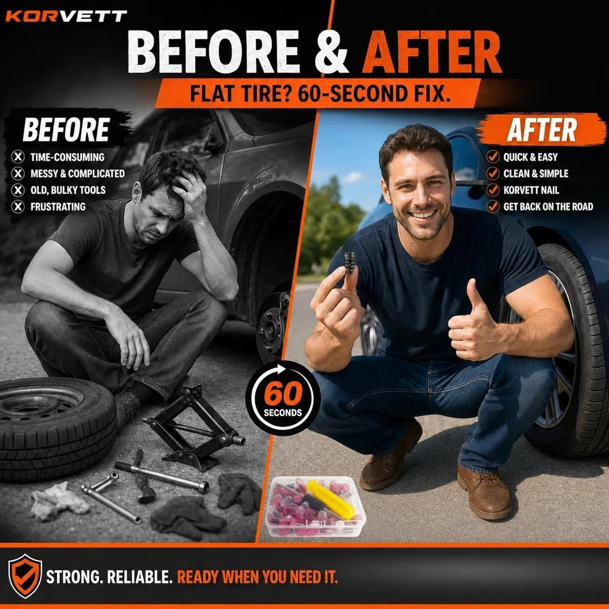 Automotive Tire Repair Kit with 60 Self-Drilling Screw-in Plugs & Screwdriver