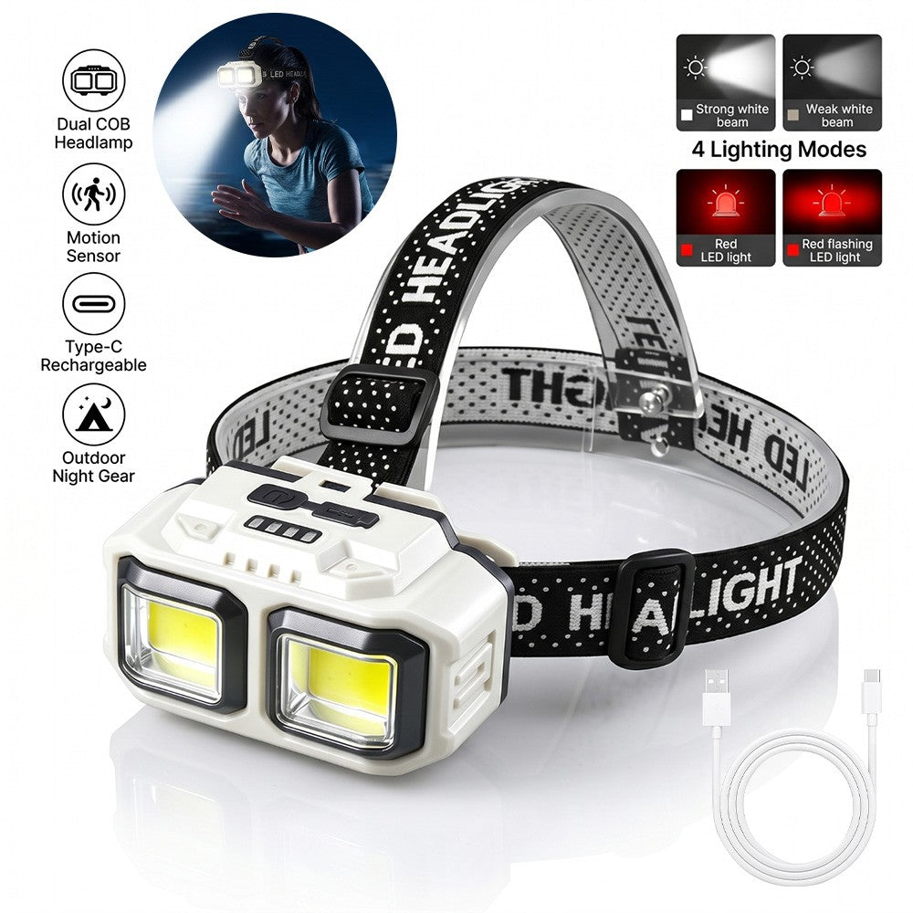 Rechargeable 9900000LM High Brightness LED Headlamp with 3 Modes, Waterproof