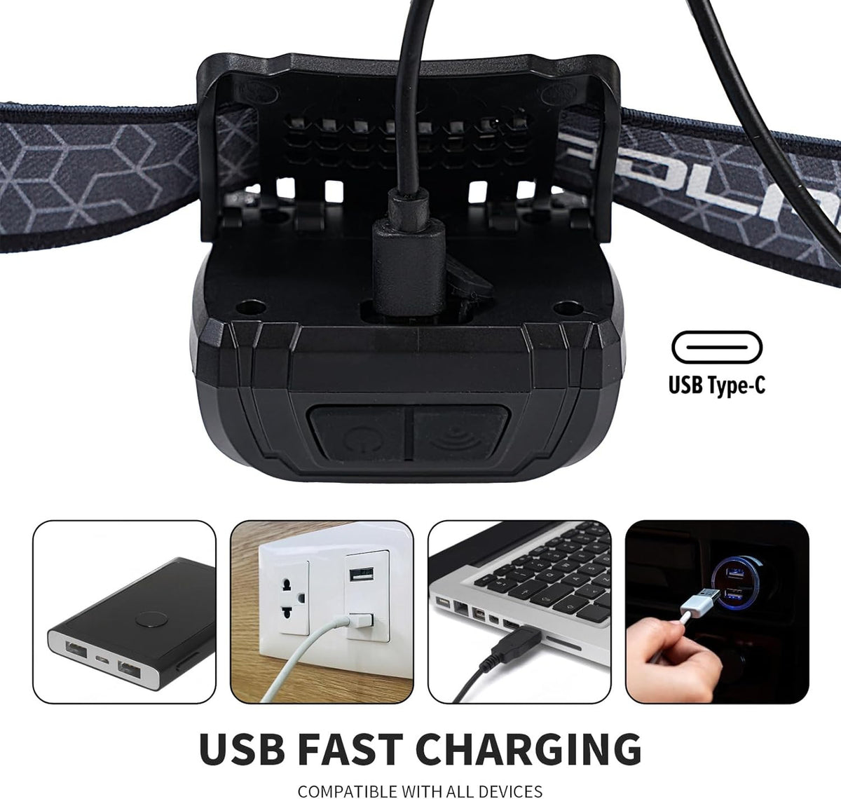 Rechargeable LED Headlamp with 6 Modes, 1000 Lumens, Waterproof Camping Light