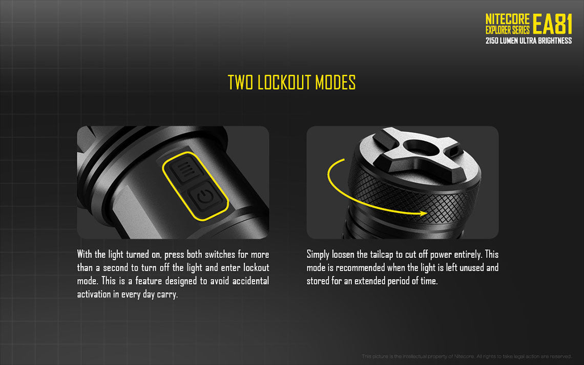 High-Powered LED Flashlight with 2150 Lumens and 8 AA Batteries