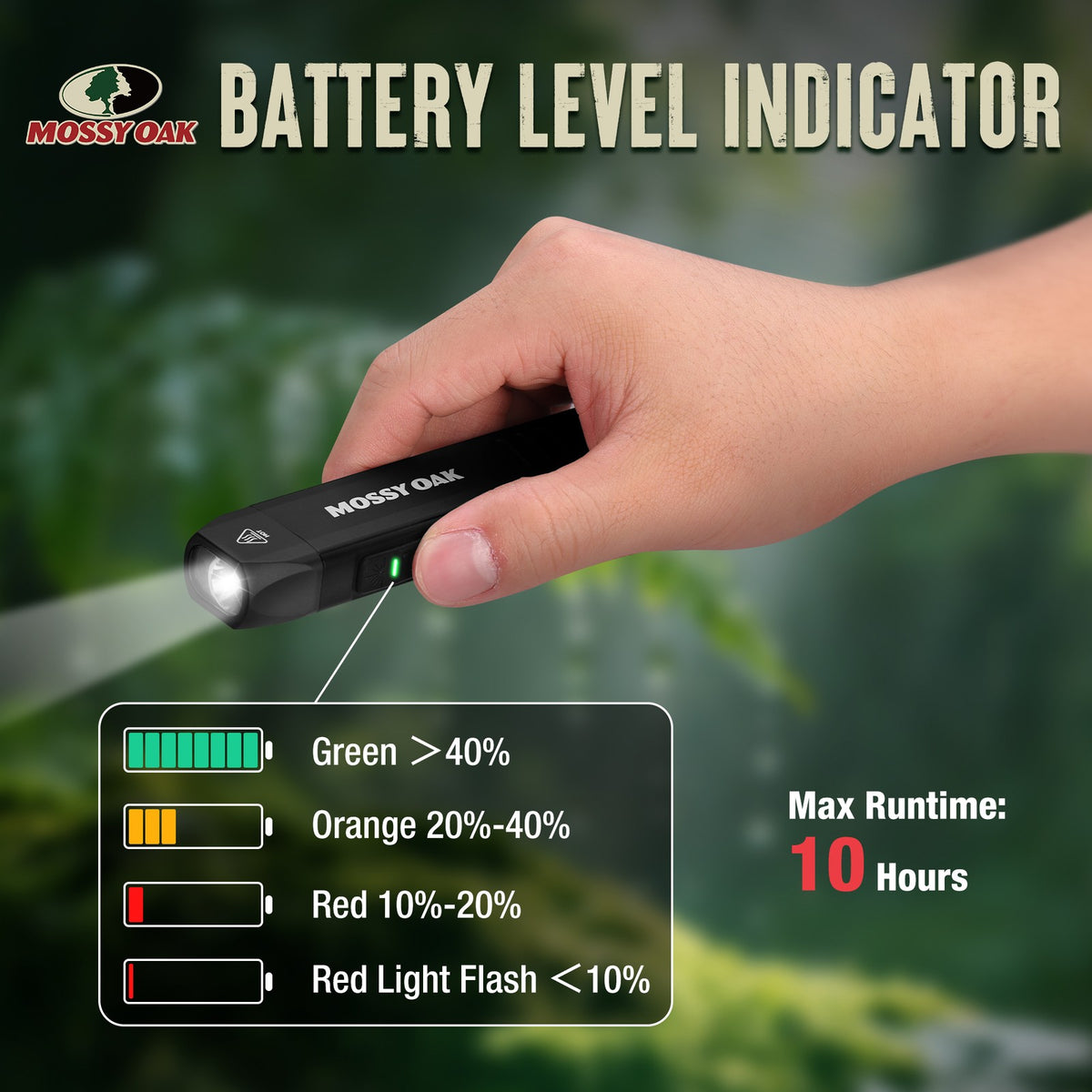 Rechargeable LED Flat Flashlight 1200LM with Magnetic Base & Red Light