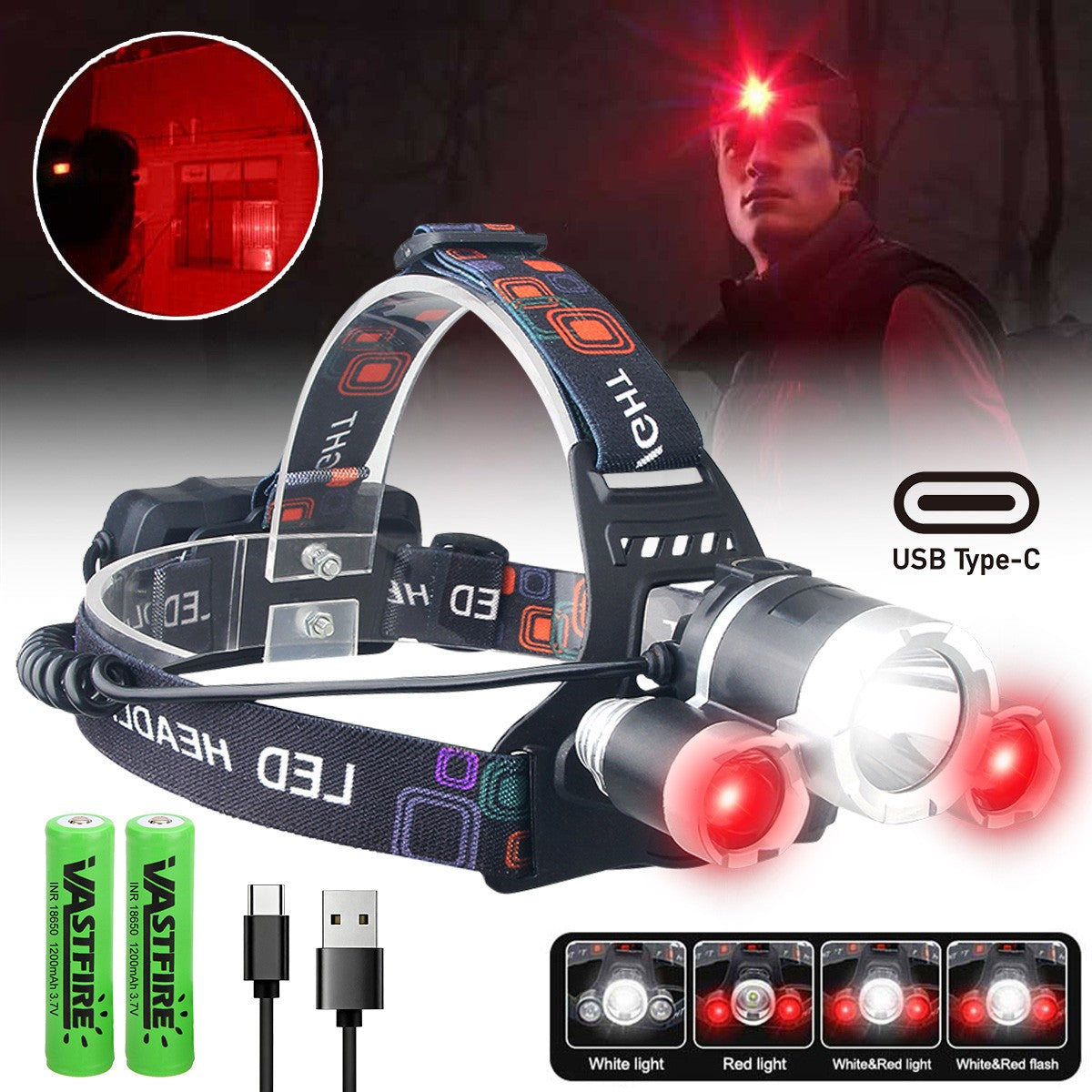 USB Rechargeable LED Headlamp for Camping & Outdoor Activities