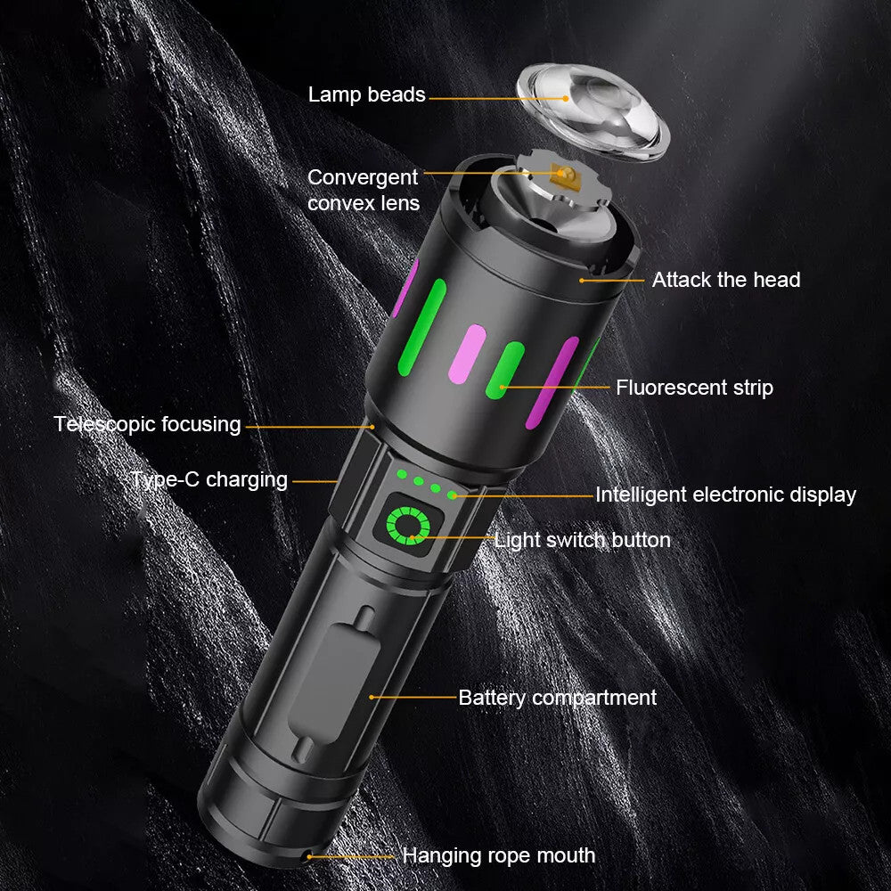 Super Bright Rechargeable LED Tactical Flashlight with 3 Lighting Modes - 100-200m Range