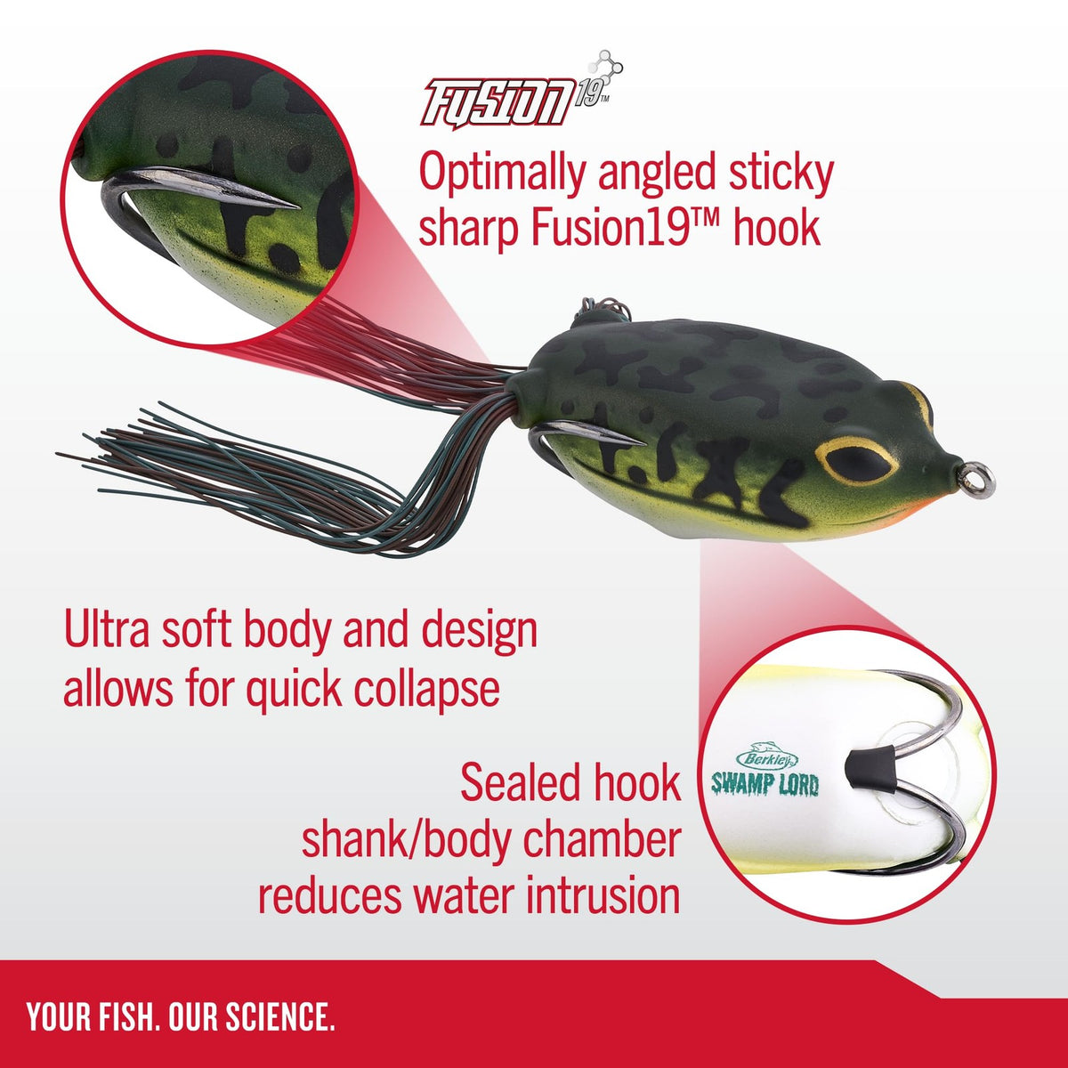 Fishing Frog Lure Popping Green Pumpkin Hollow Body Bass Bait