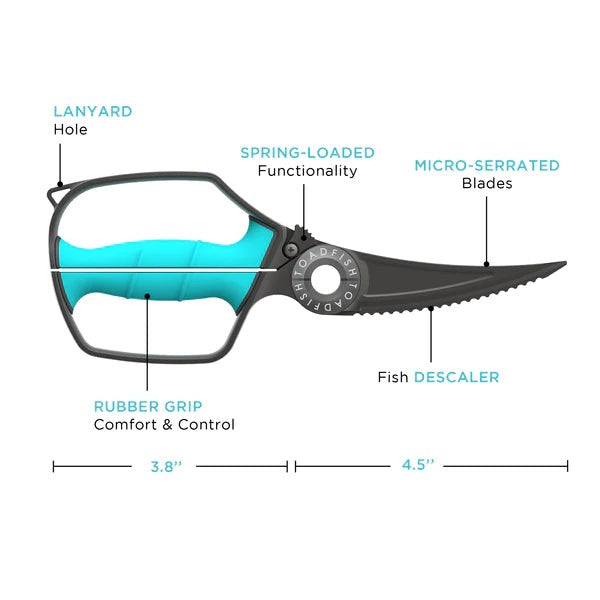 Heavy-Duty Marine-Grade Shears for Fishing, Kitchen & Outdoor Use
