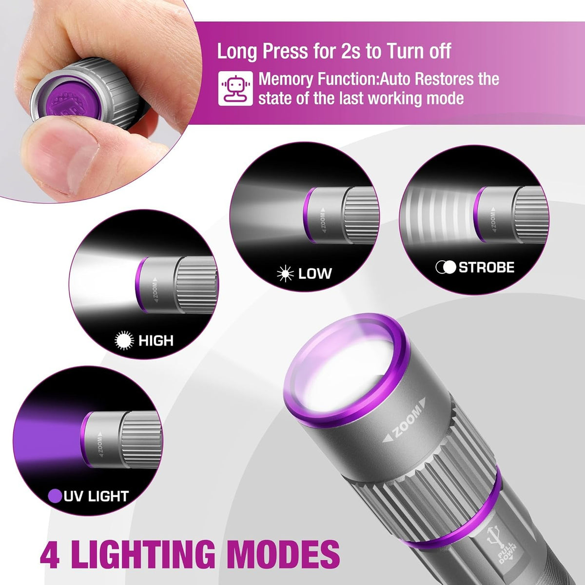 Rechargeable LED Pen Flashlight with UV Black Light 395nm Compact Portable
