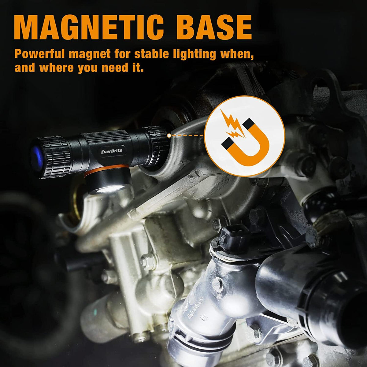 Rechargeable LED Headlamp 1000 Lumens with Magnetic Base & Adjustable Strap