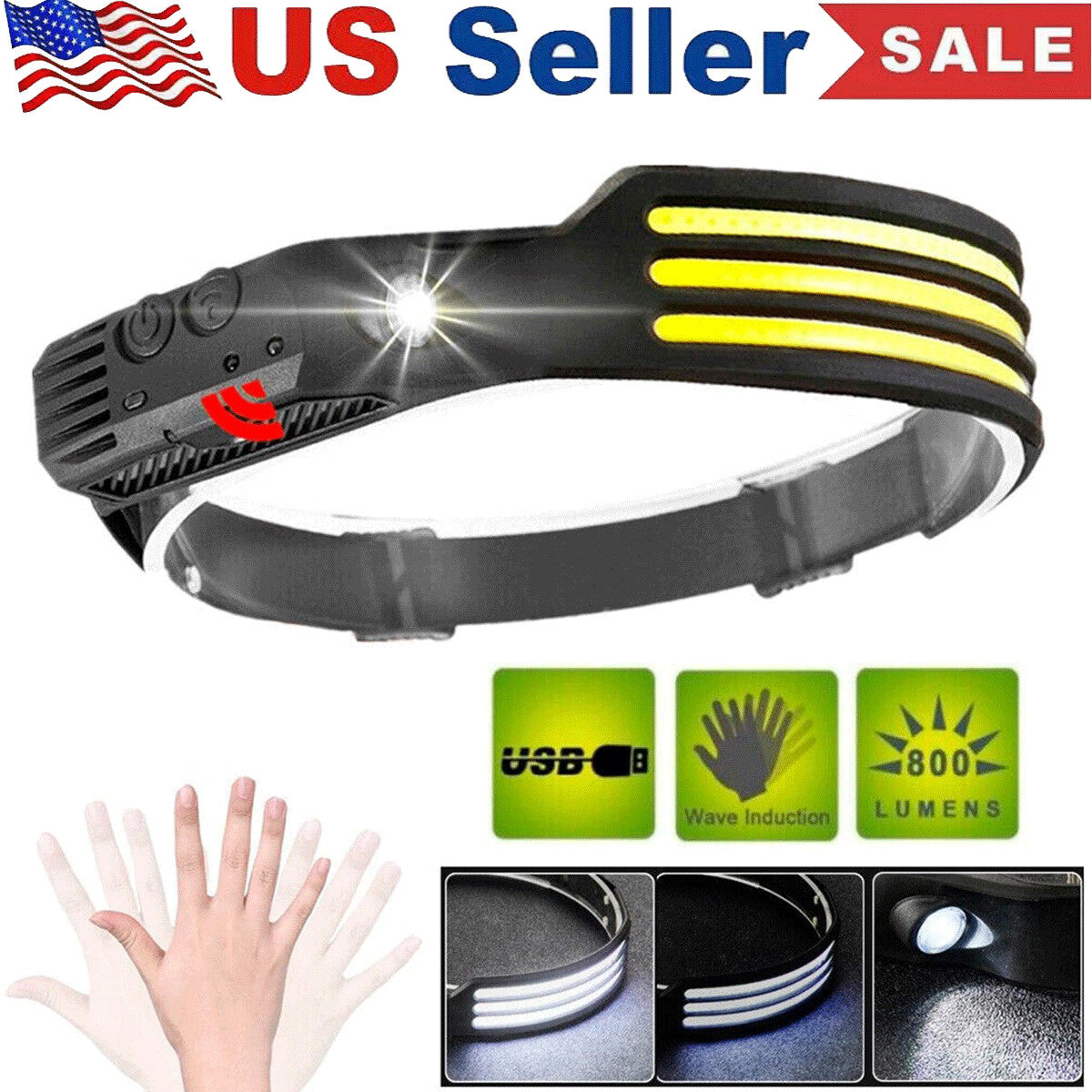 Rechargeable LED Headlamp with COB & XPE Lights, USB Work Light, Waterproof