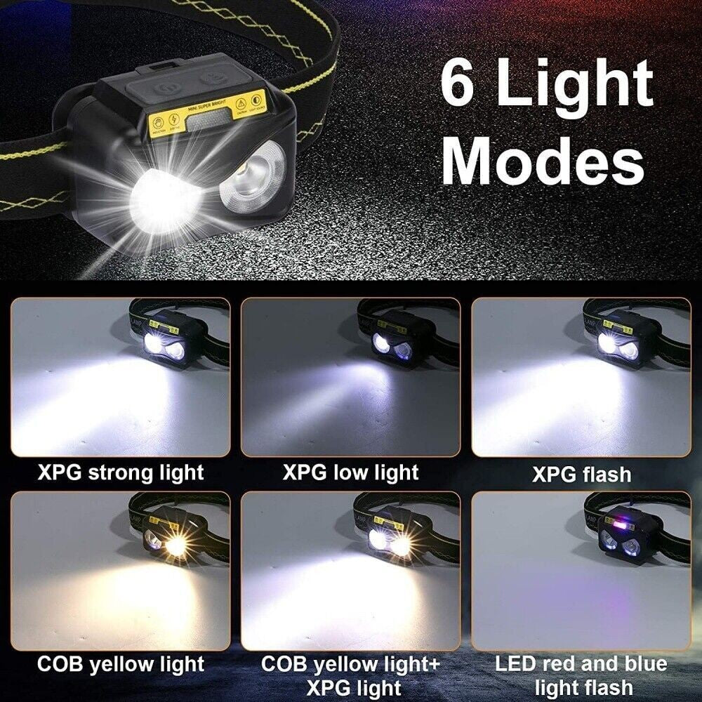 20000 Lumens LED Headlamp with USB Rechargeable & Motion Sensor, Waterproof Hiking Light