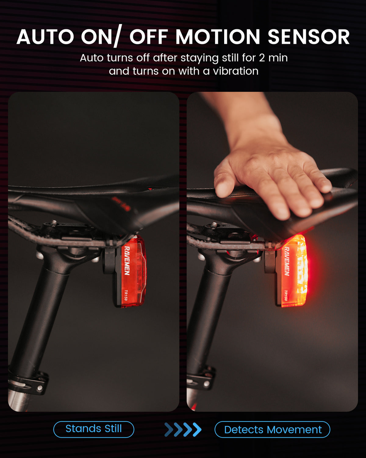 Rechargeable Bicycle Rear Light with Auto On-Off & 150 Lumens - Waterproof & 280° Visibility
