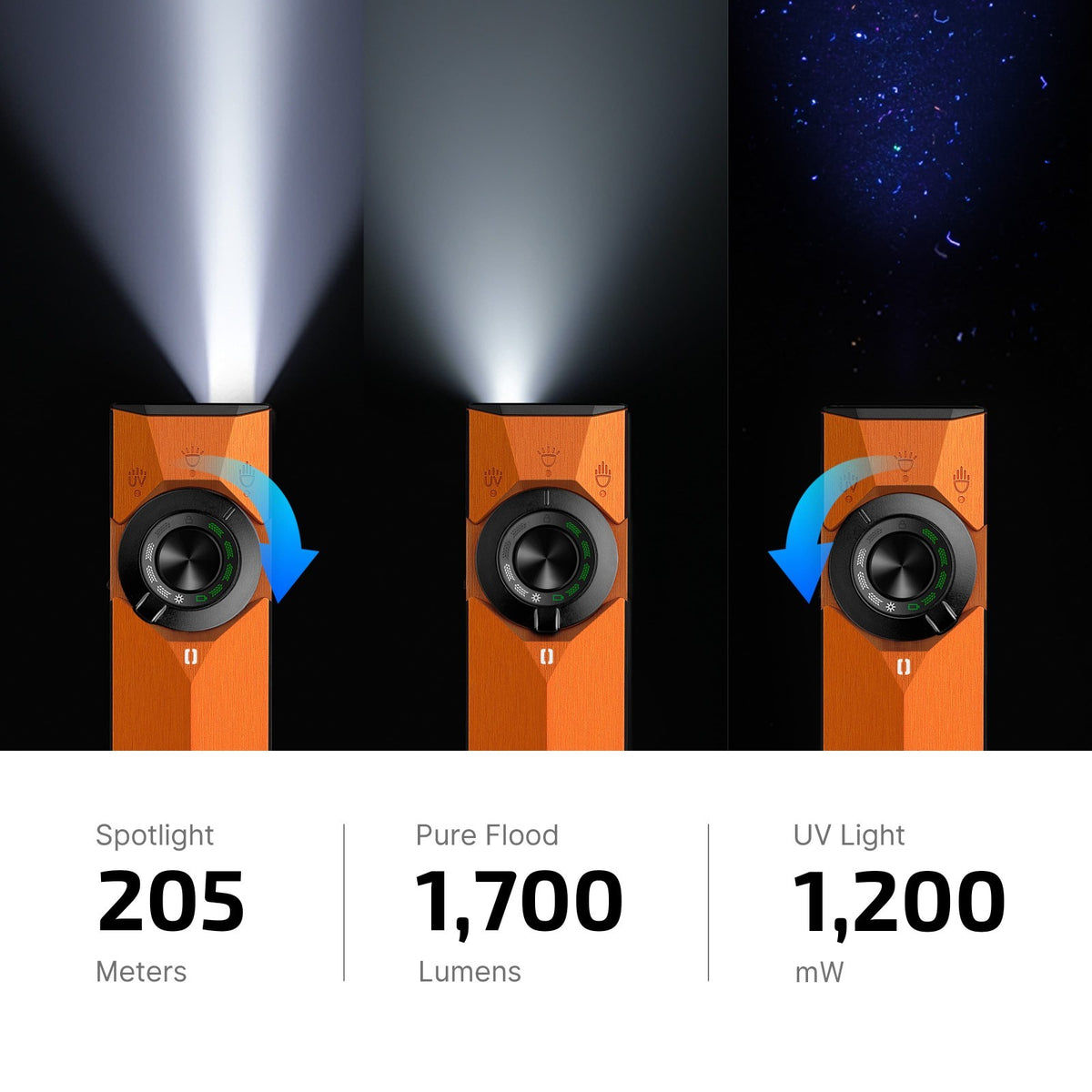 LED Flashlight with Multiple Light Modes, 14-Day Runtime, Waterproof, Portable