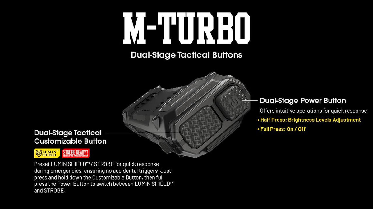 Rechargeable Tactical Flashlight 6500 Lumens, Compact & Waterproof