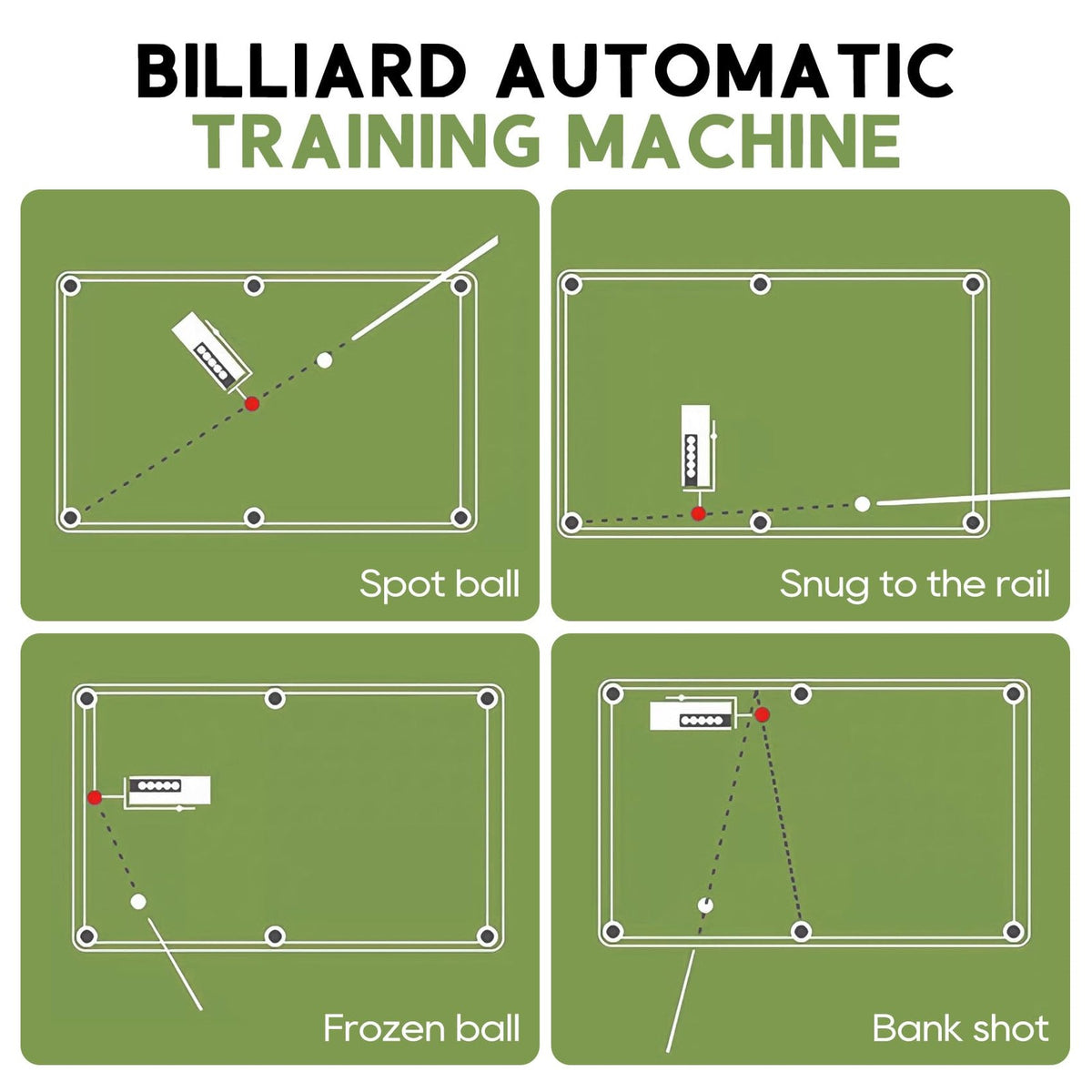 Premium Acrylic Billiards Ball Training Tool – Precise Positioning Rack