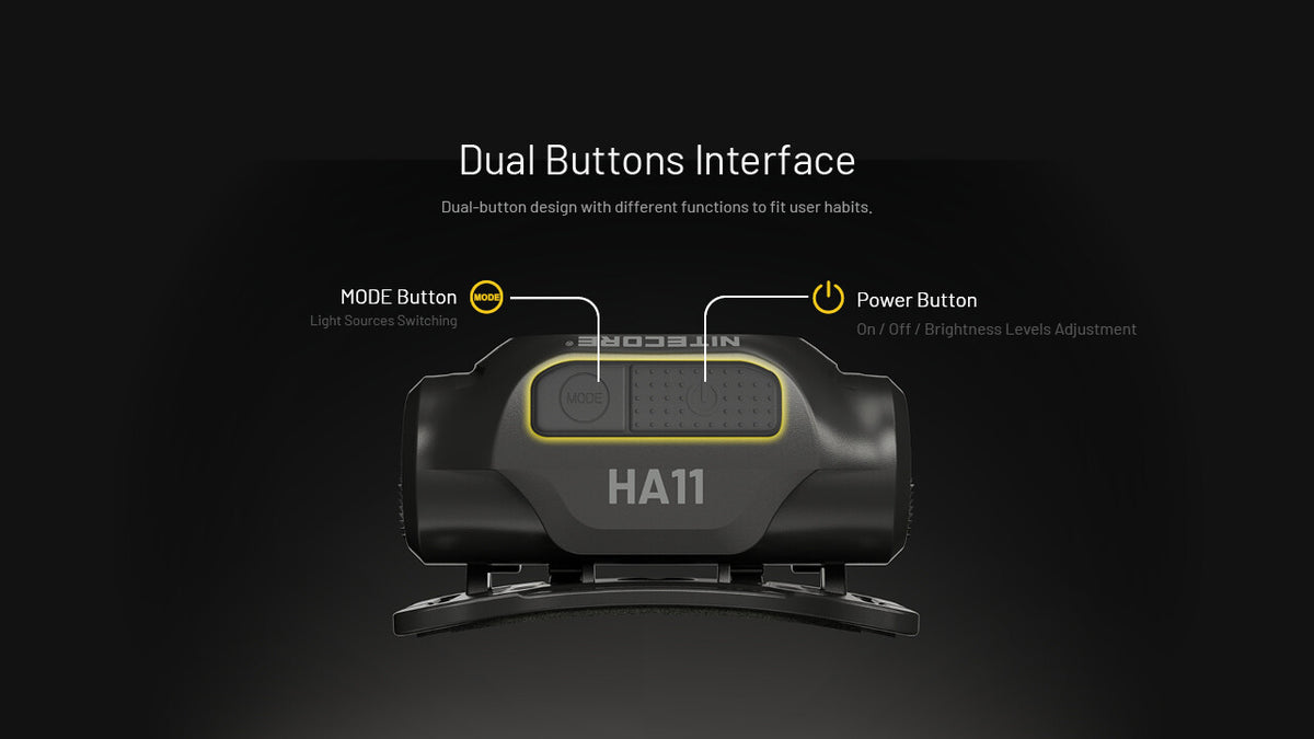 Nitecore HA11 UHE AA Headlamp - Lightweight, Rechargeable & Waterproof