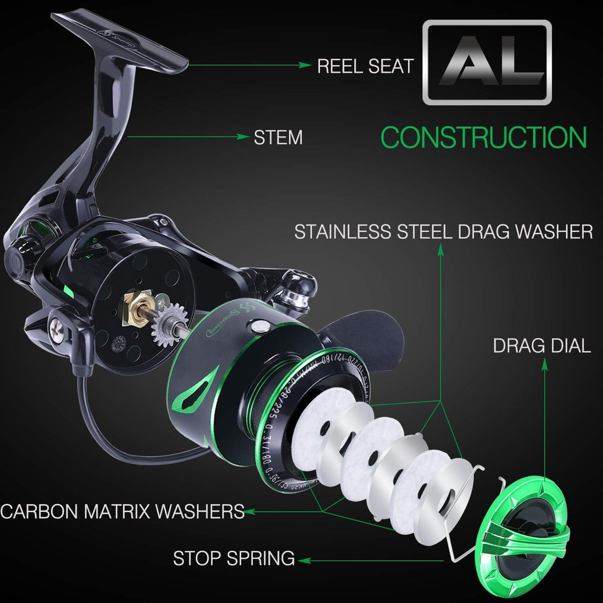 Lightweight Saltwater Spinning Reel with Carbon Fiber Drag and 12+1 Ball Bearings