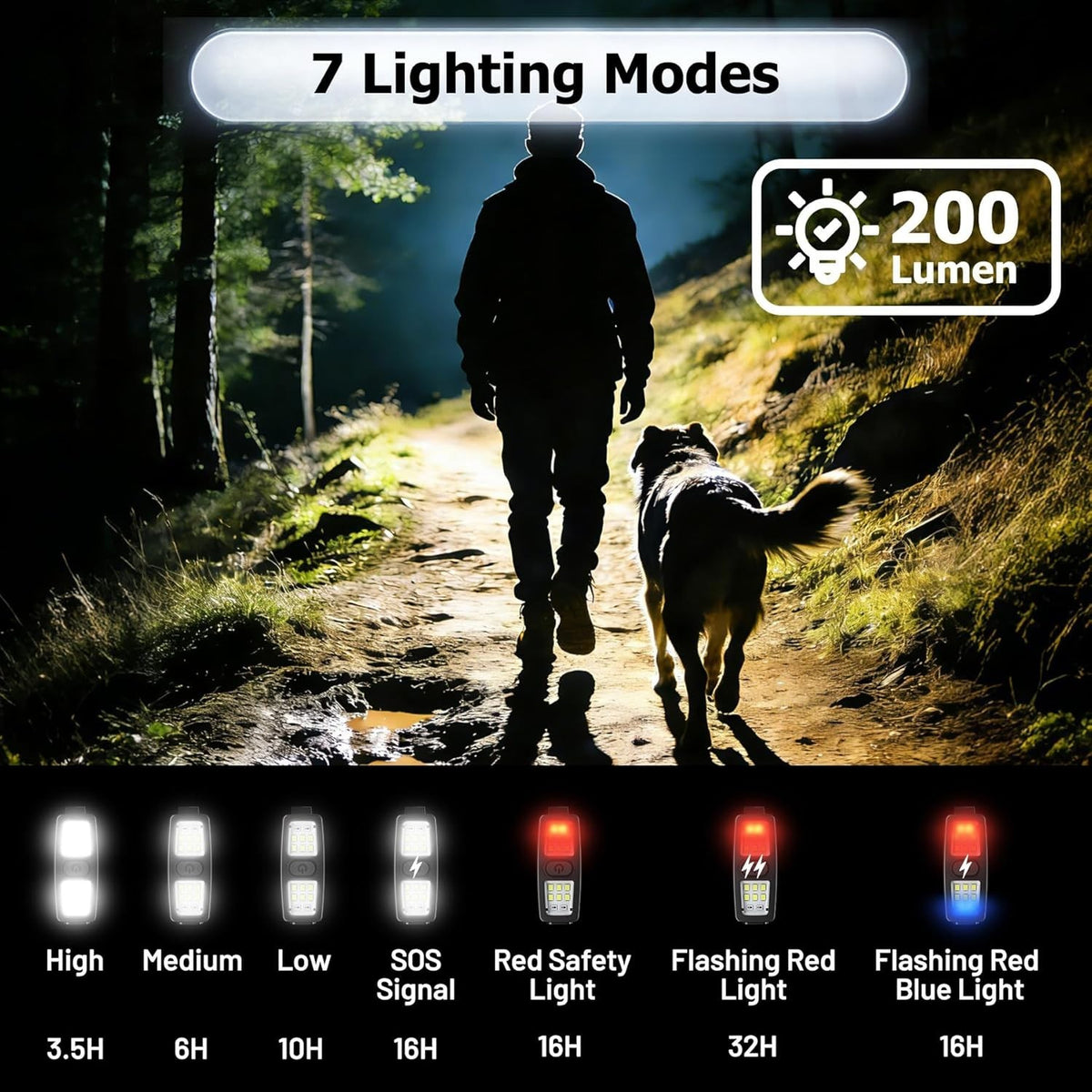 Rechargeable LED Safety Clip-On Running Lights 2 Pack for Night Running