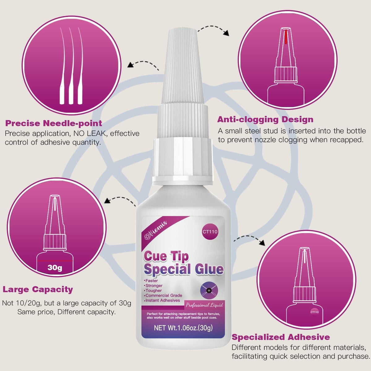 30ml Pool Cue Tip Glue - Quick-Drying Billiard Tip Adhesive