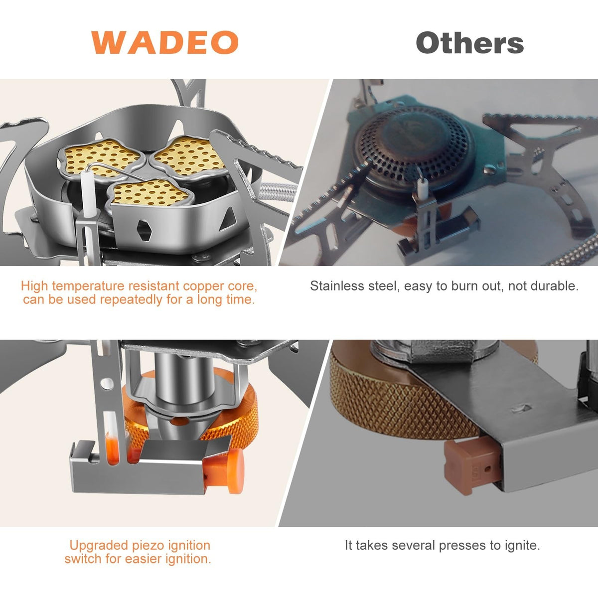 6800W Windproof Camping Stove with Piezo Ignition & Fuel Canister Adapter