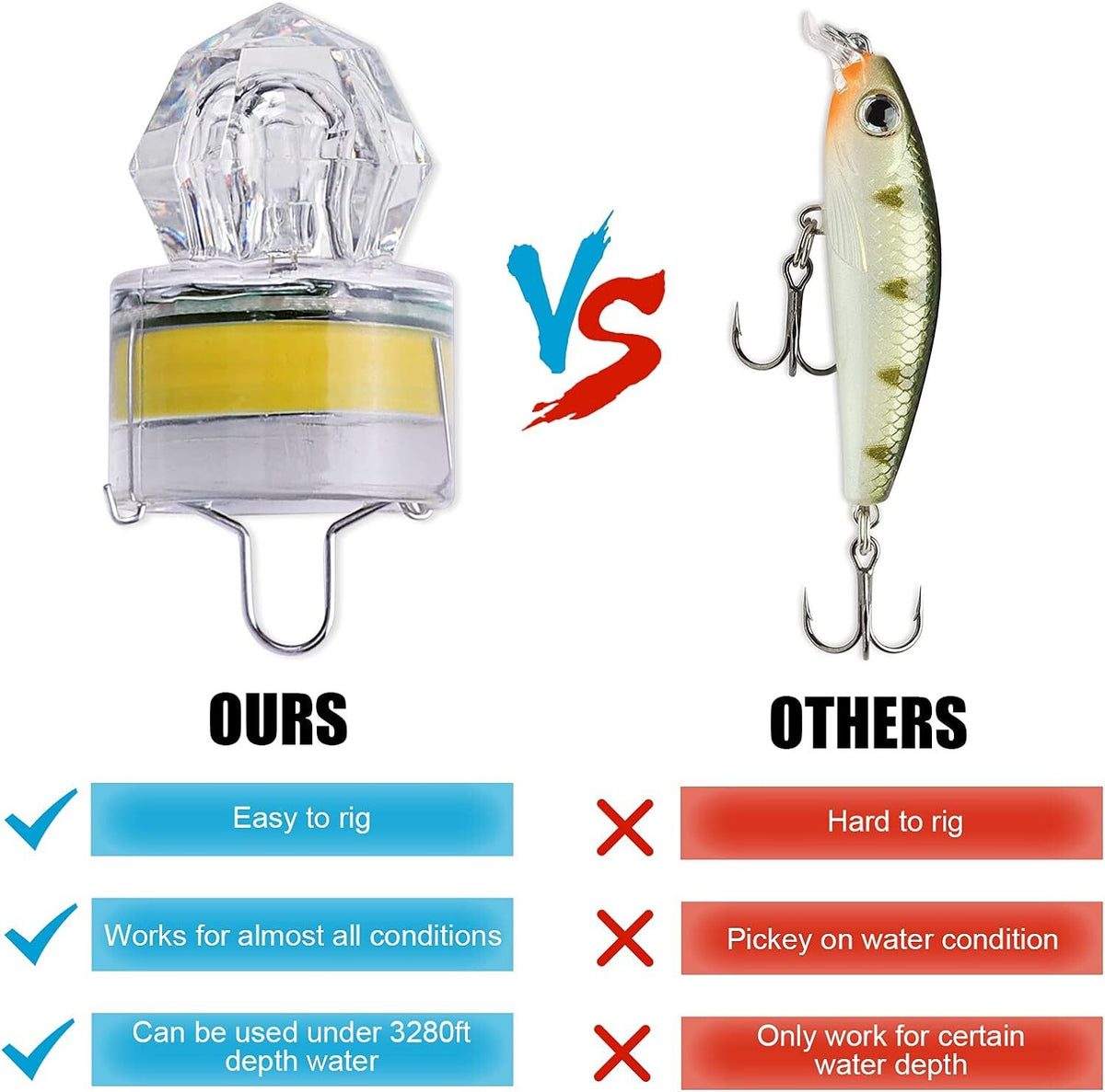 10 Pack Underwater LED Fishing Lights Deep Drop Bait Lure Lamp Multi-Color