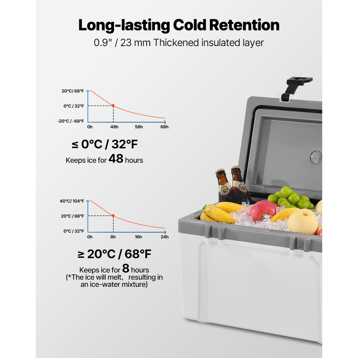 Portable Cooler 26 Quart Insulated Hard Cooler with Handles and Strap