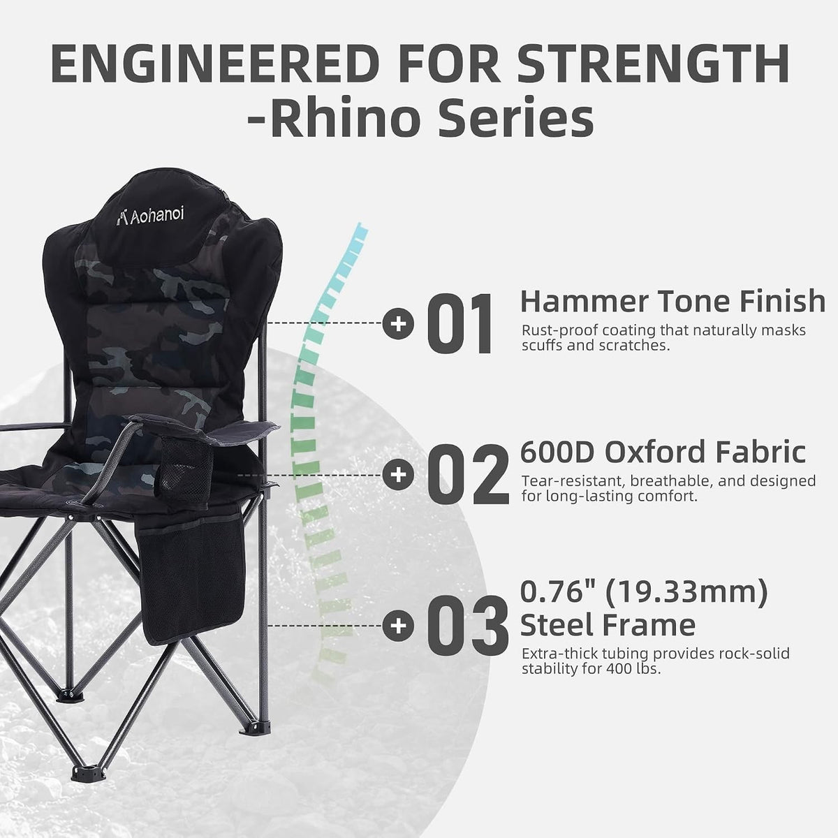 Heavy Duty Folding Camping Chairs for Adults 2-Pack - Outdoor Portable Seat with Cooler & Pocket