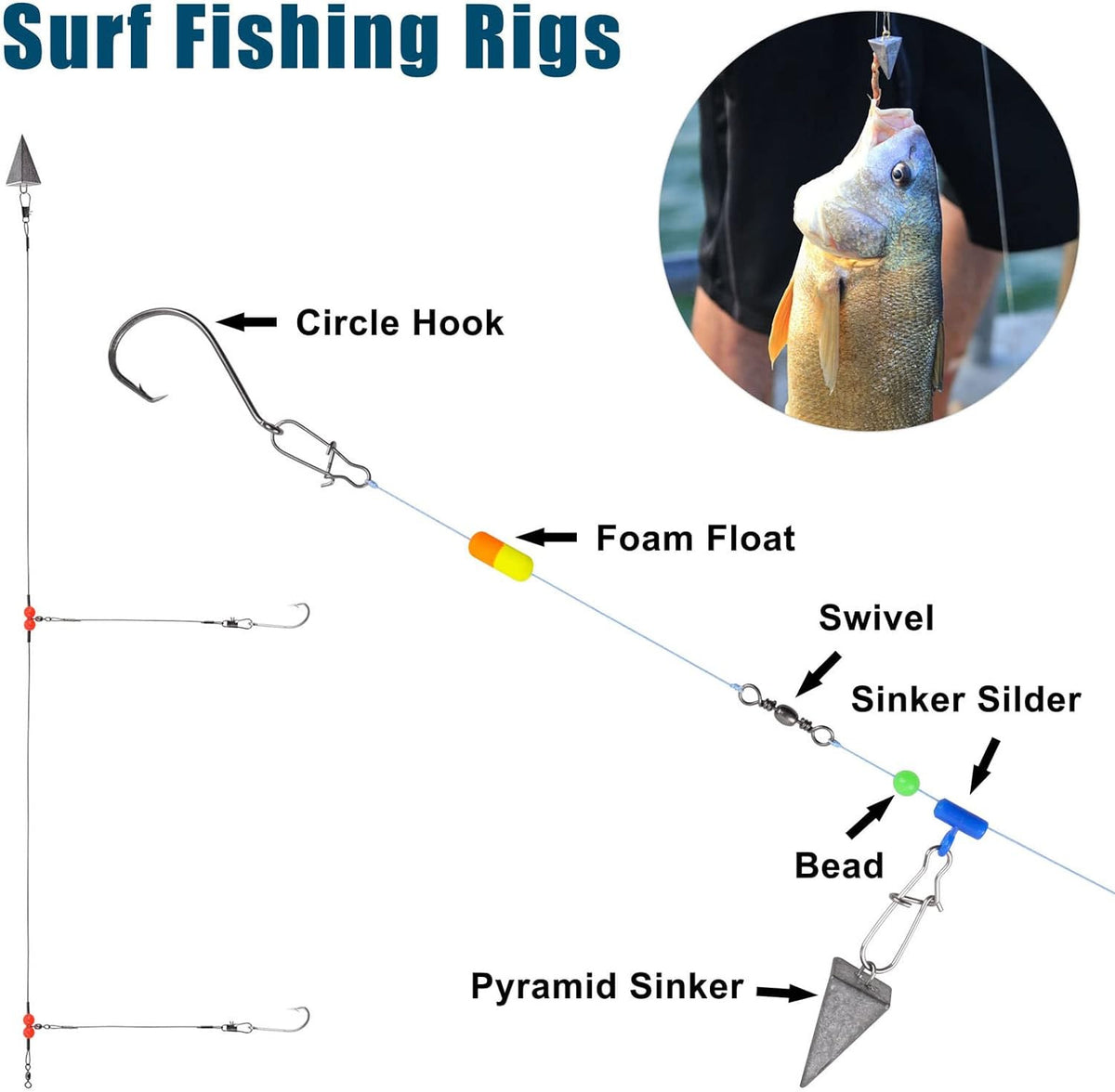 Saltwater Surf Fishing Tackle Kit 158pcs with Lures Hooks & Weights
