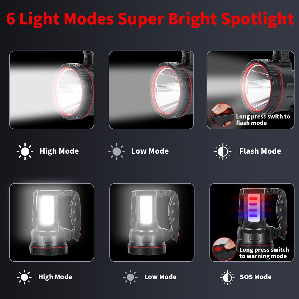 High Power Rechargeable LED Handheld Spotlight with Multiple Light Modes