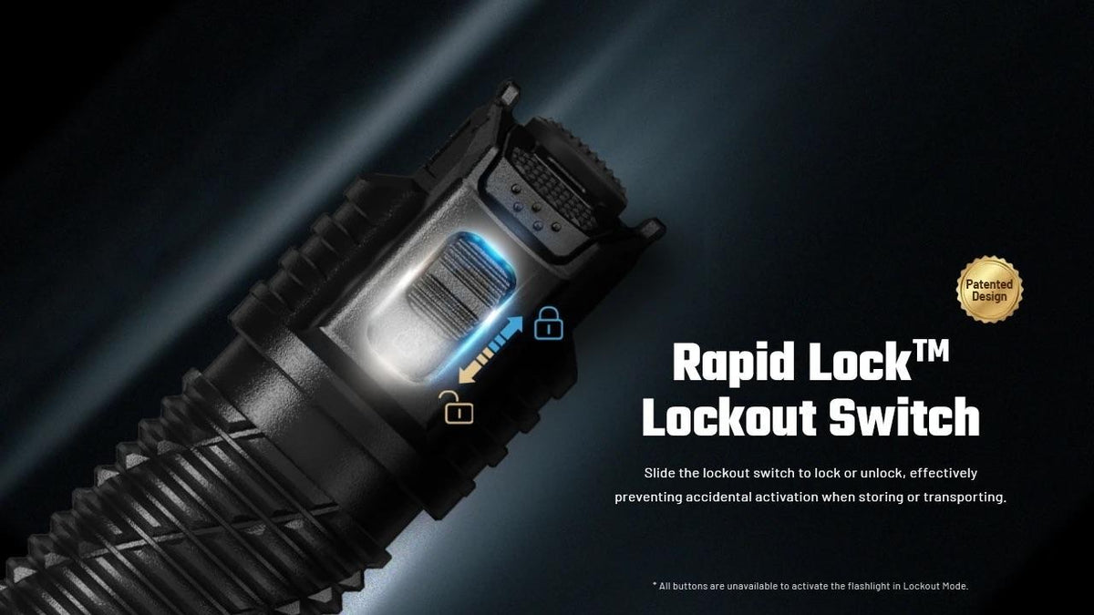 Rechargeable Tactical Flashlight 5000 Lumens with USB-C Charger